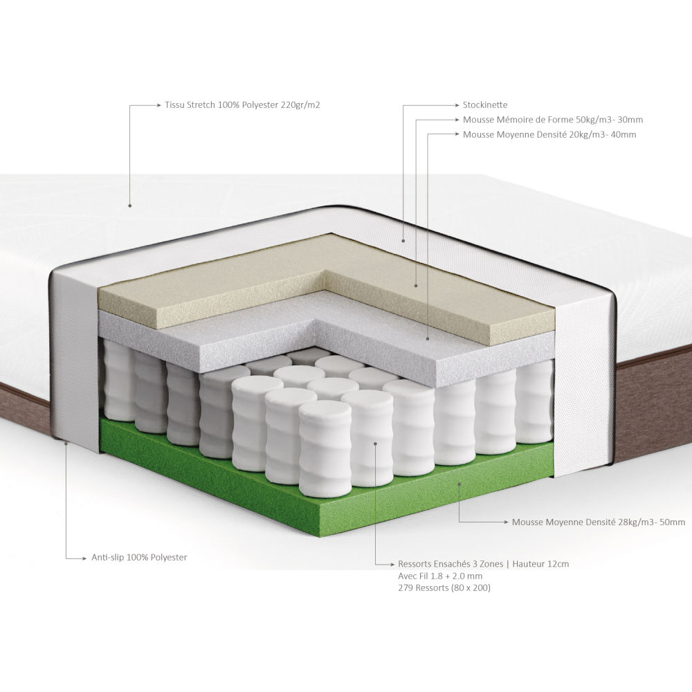 Matelas Hyb , structure en mousse haute résilience, parfait pour un sommeil réparateur, 160x200 cm, à Dakar, Sénégal